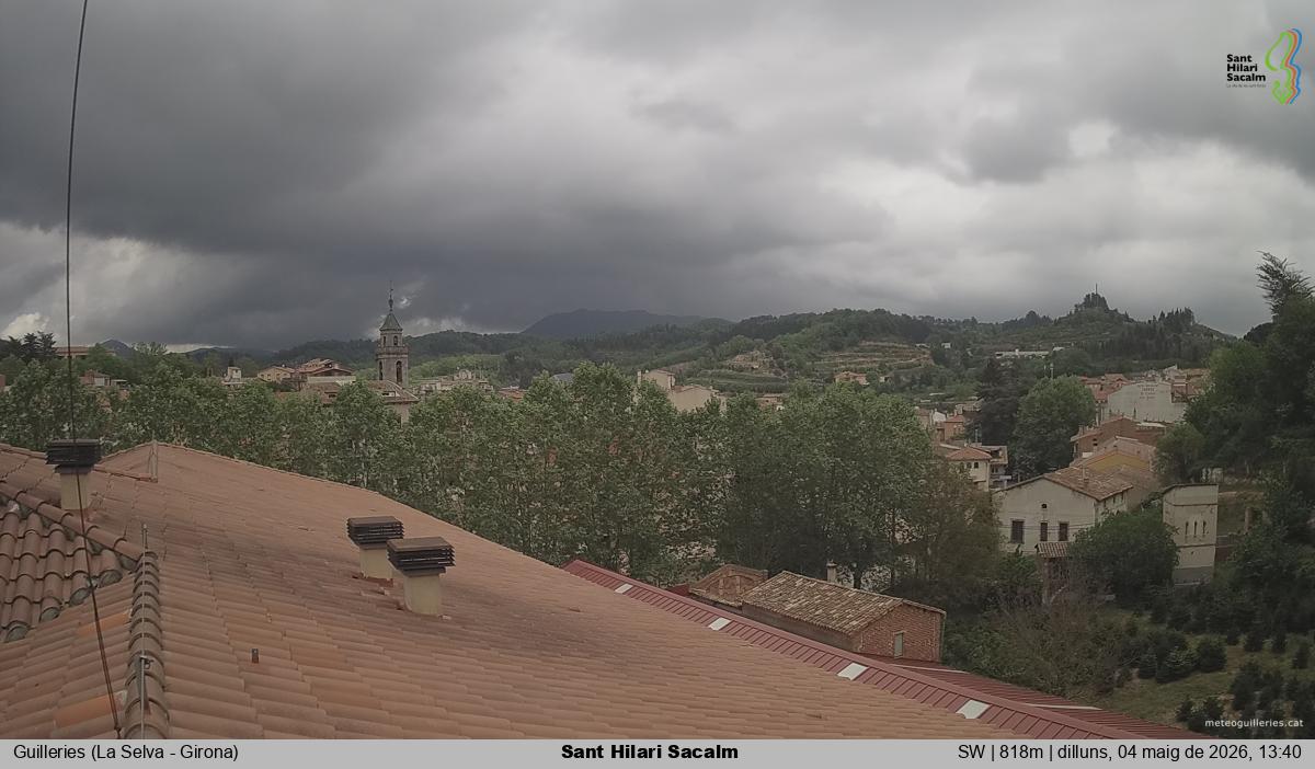Sant Hilari Sacalm