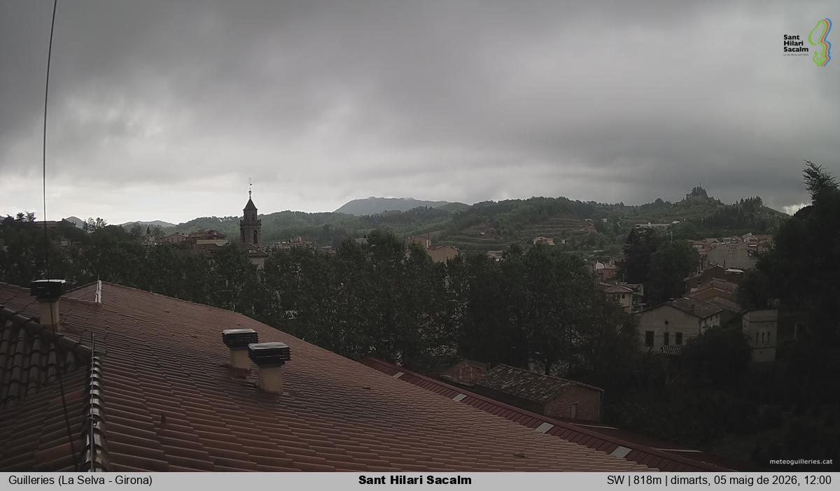 Sant Hilari Sacalm