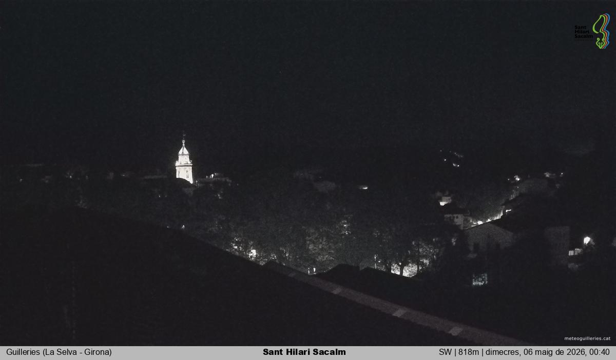Sant Hilari Sacalm