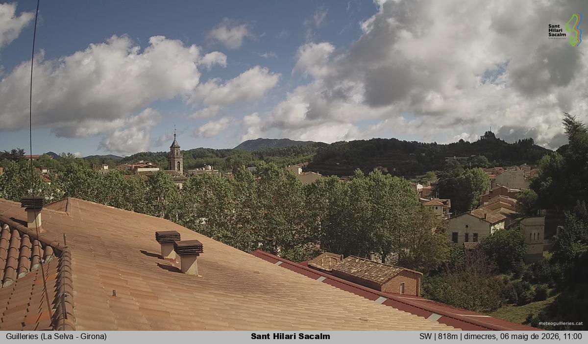 Sant Hilari Sacalm