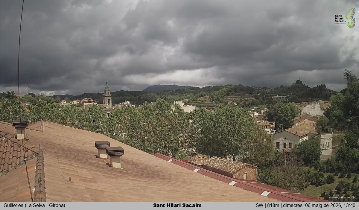 Sant Hilari Sacalm