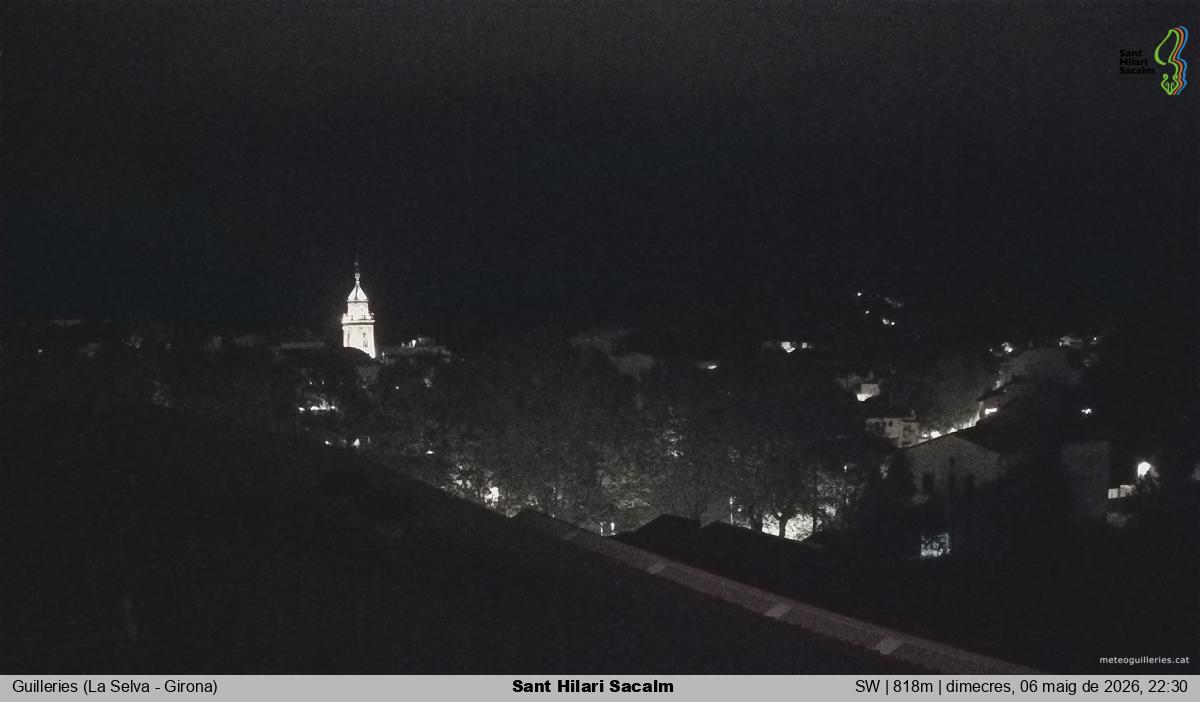 Sant Hilari Sacalm