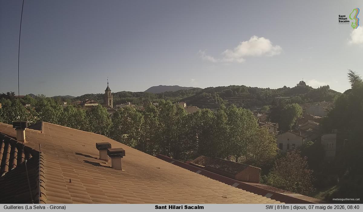 Sant Hilari Sacalm