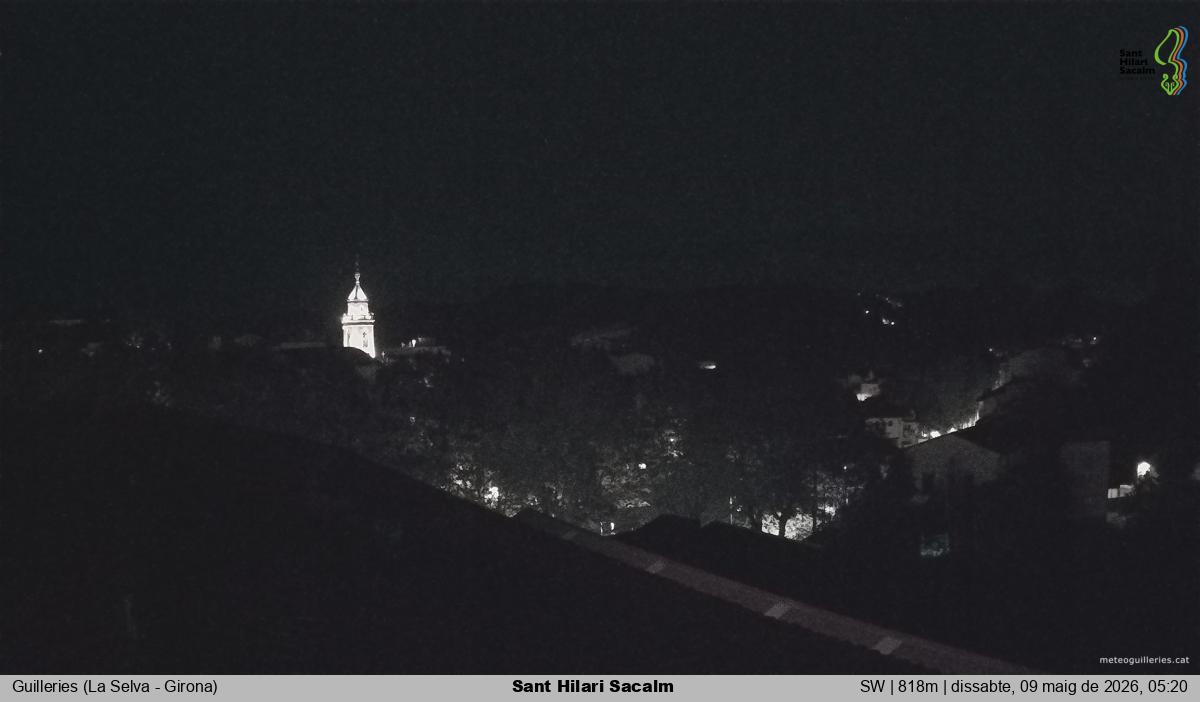 Sant Hilari Sacalm