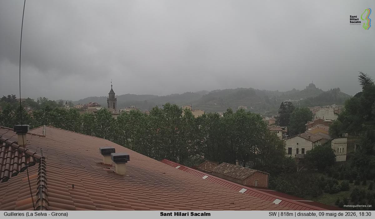 Sant Hilari Sacalm
