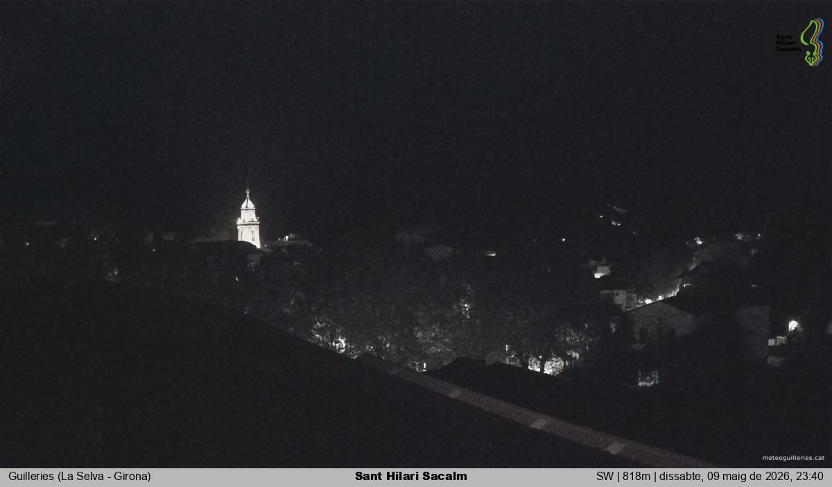 Sant Hilari Sacalm