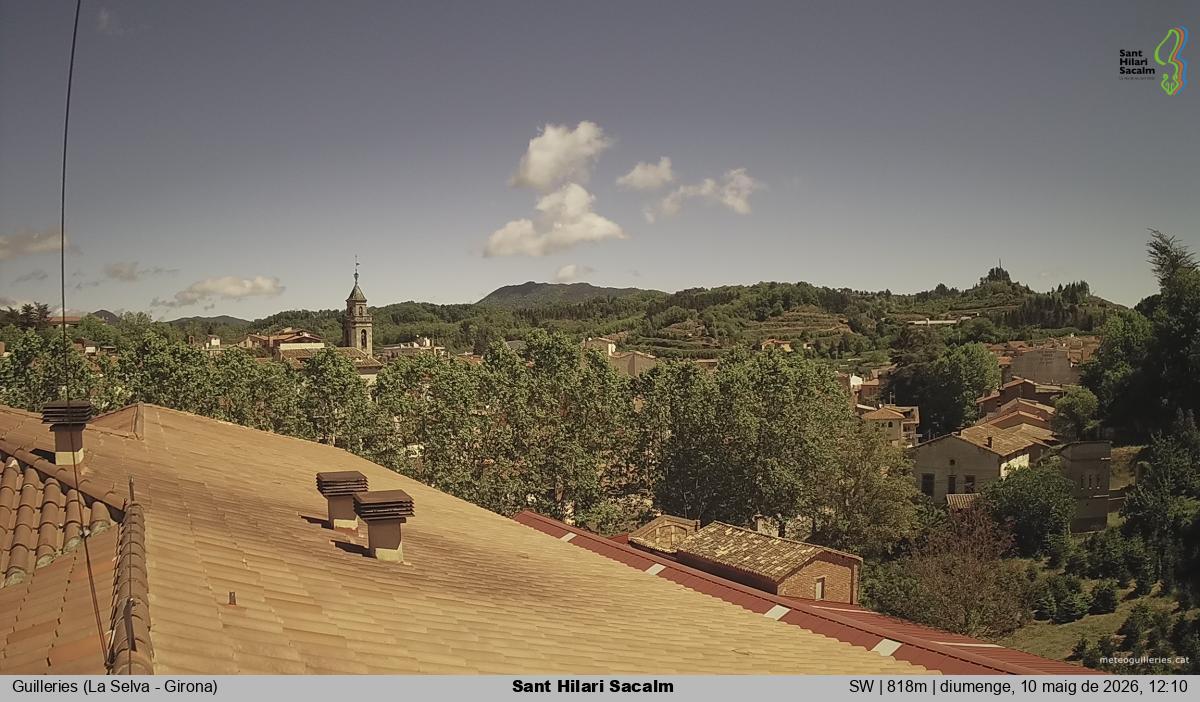 Sant Hilari Sacalm