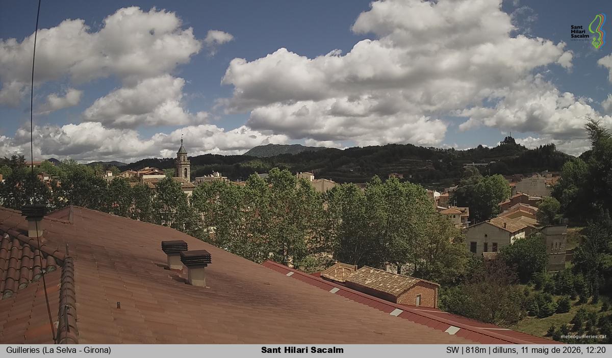Sant Hilari Sacalm