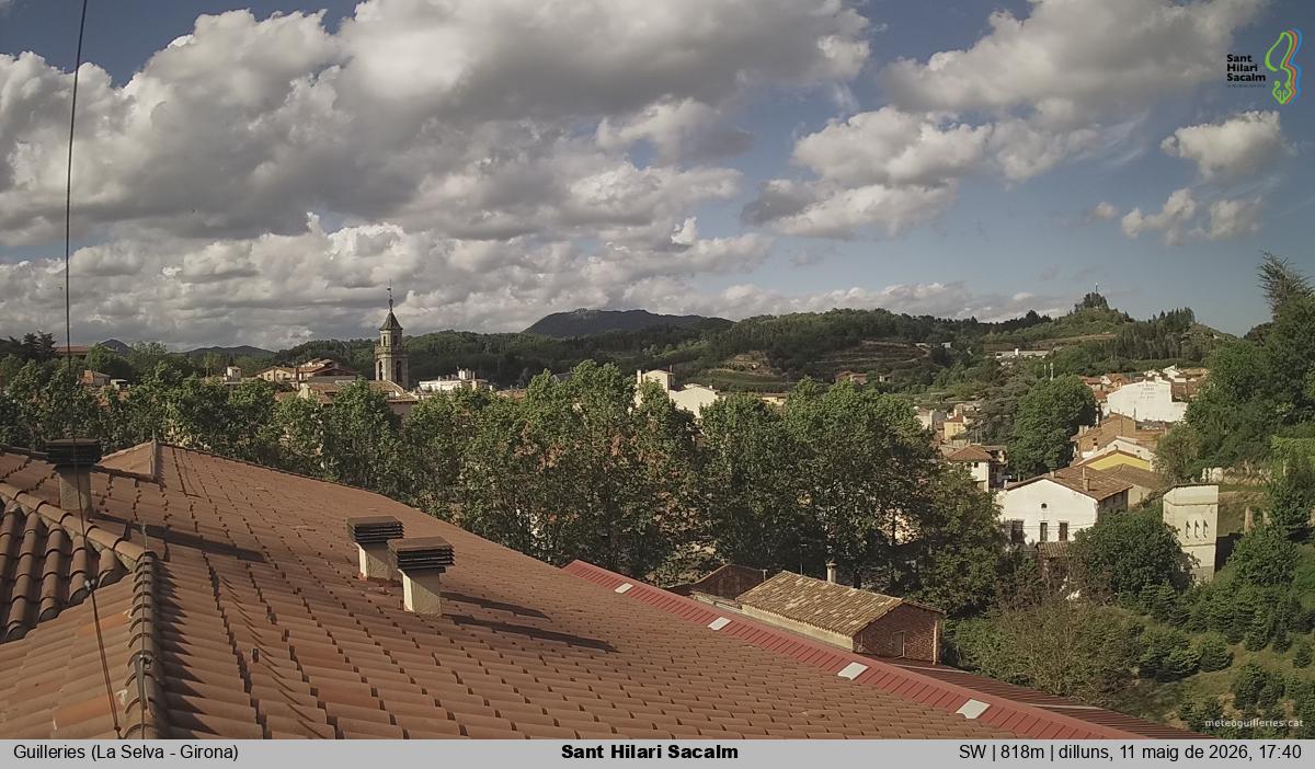 Sant Hilari Sacalm
