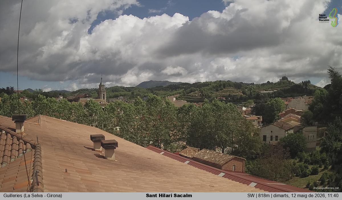 Sant Hilari Sacalm