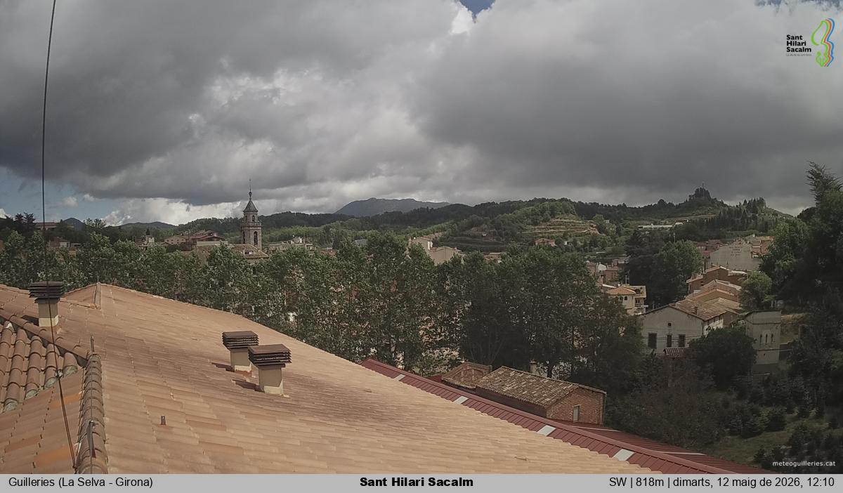 Sant Hilari Sacalm
