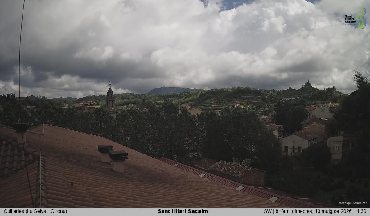 Sant Hilari Sacalm