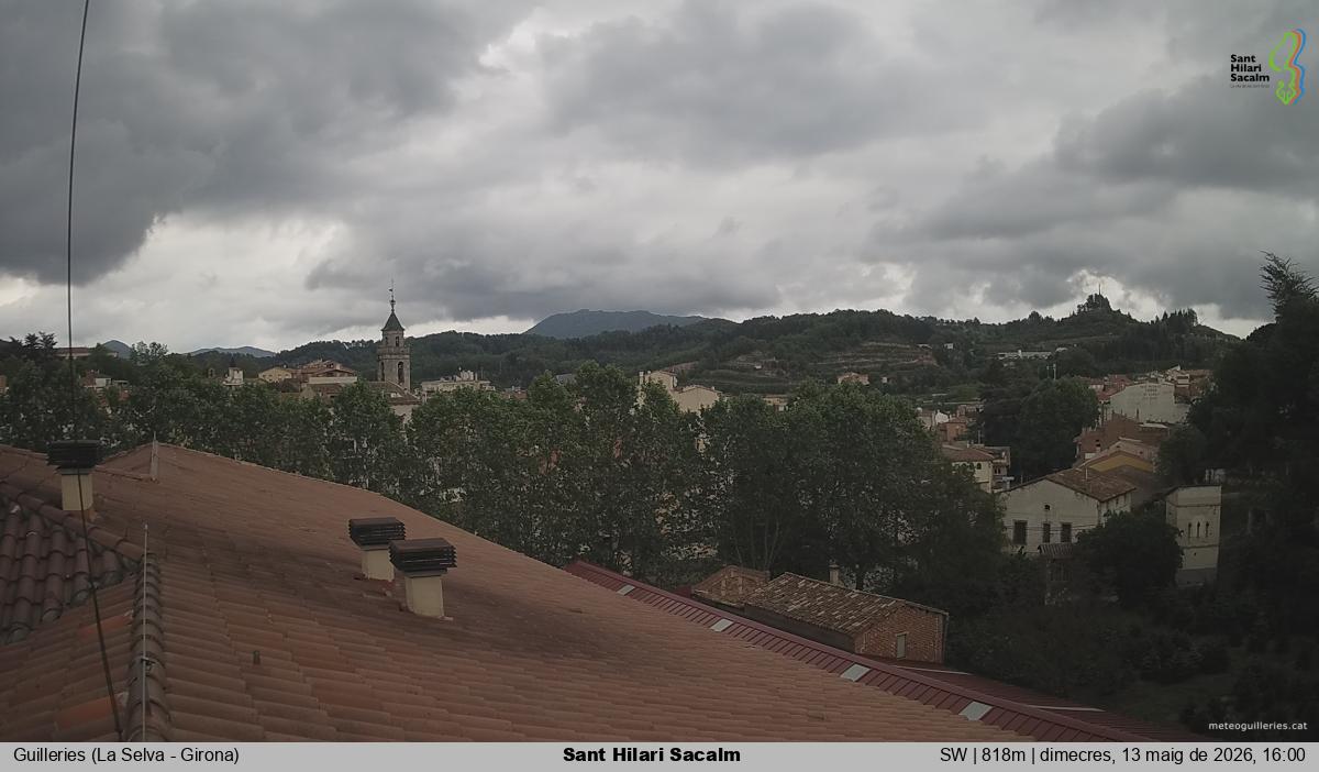 Sant Hilari Sacalm