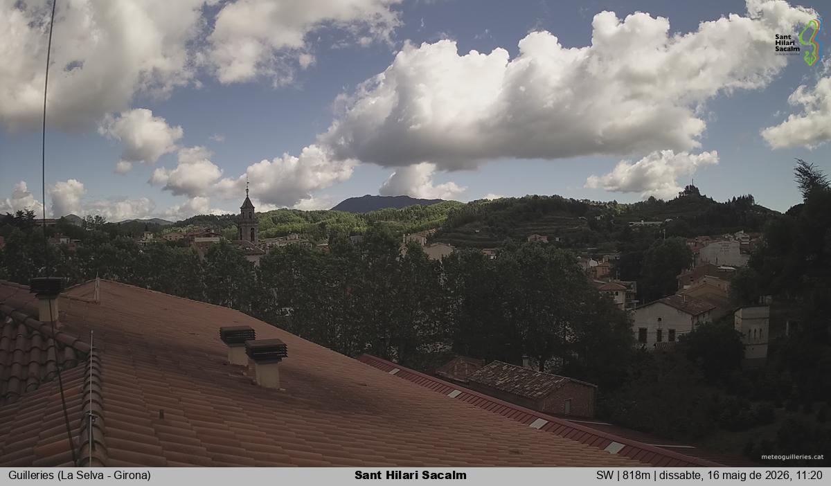 Sant Hilari Sacalm