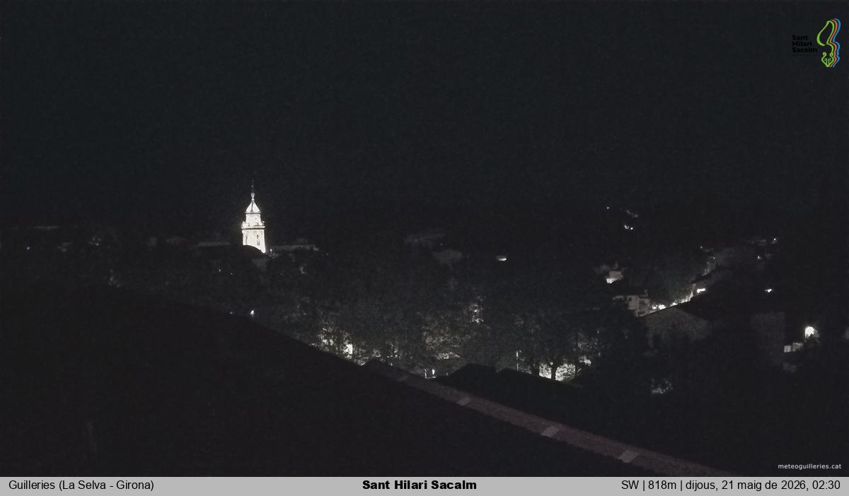 Sant Hilari Sacalm