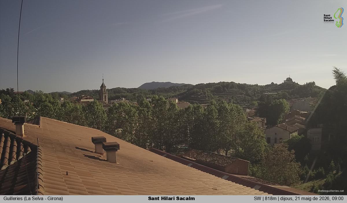 Sant Hilari Sacalm
