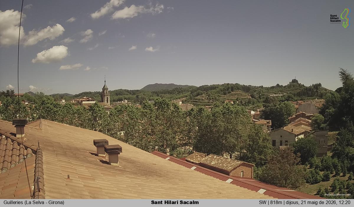 Sant Hilari Sacalm