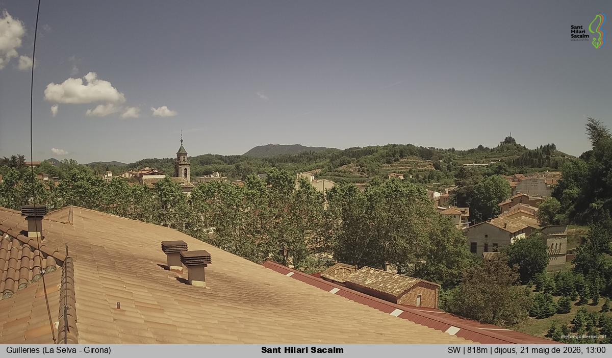 Sant Hilari Sacalm