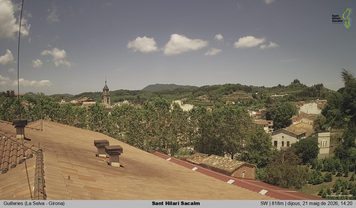 Sant Hilari Sacalm