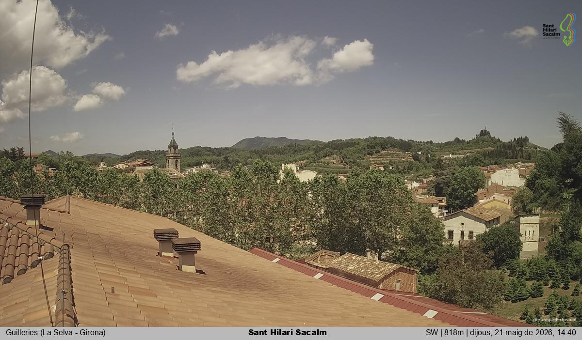 Sant Hilari Sacalm