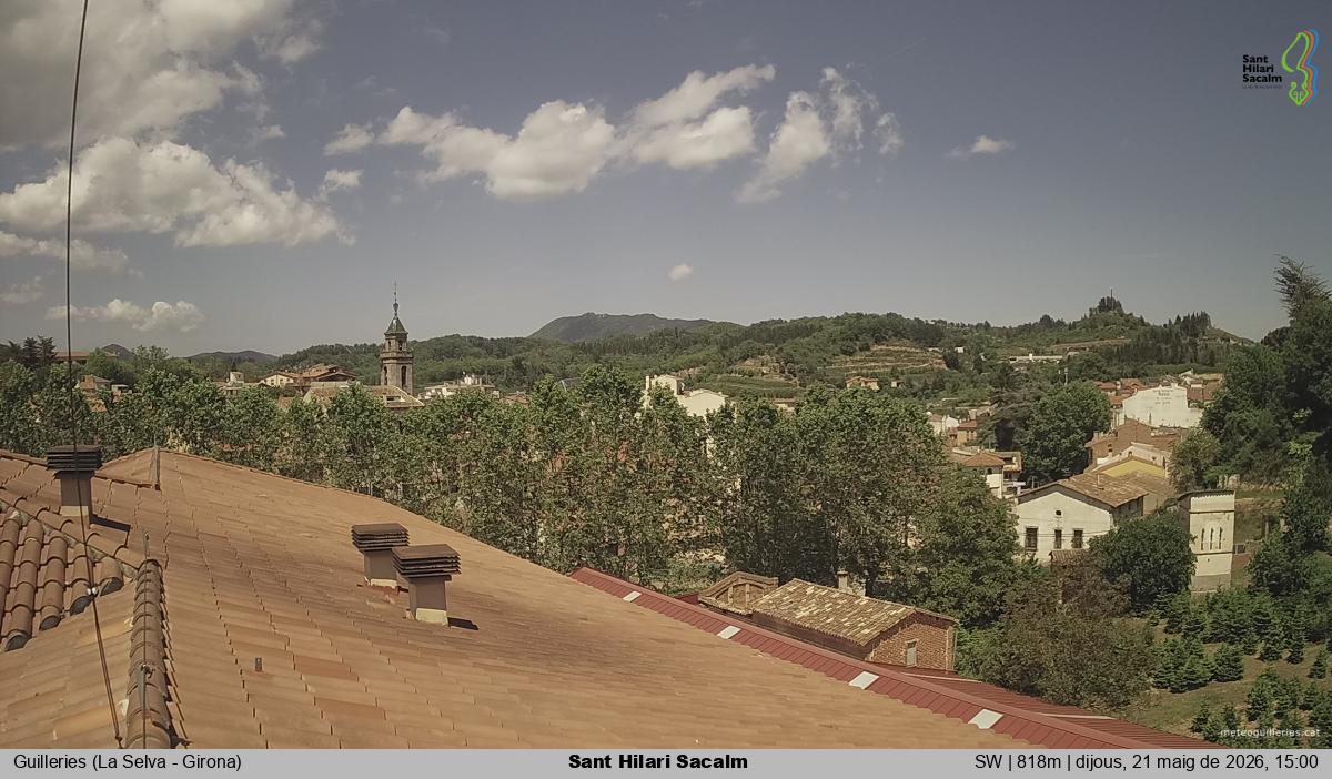 Sant Hilari Sacalm