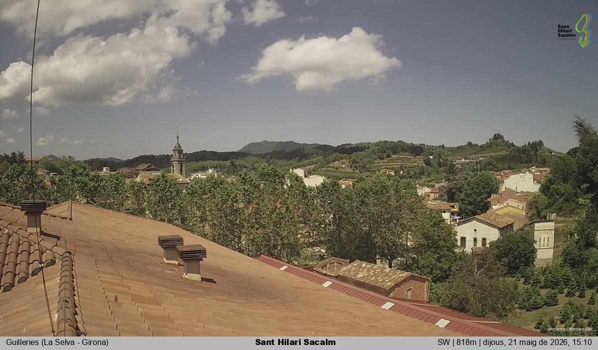 Sant Hilari Sacalm
