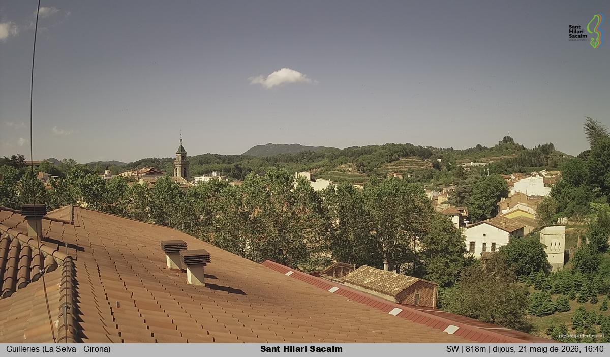 Sant Hilari Sacalm
