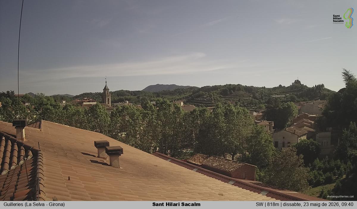Sant Hilari Sacalm