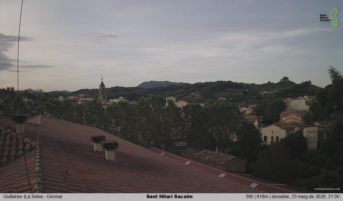 Sant Hilari Sacalm