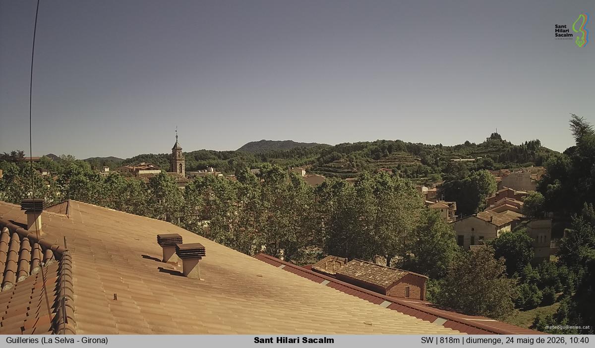 Sant Hilari Sacalm