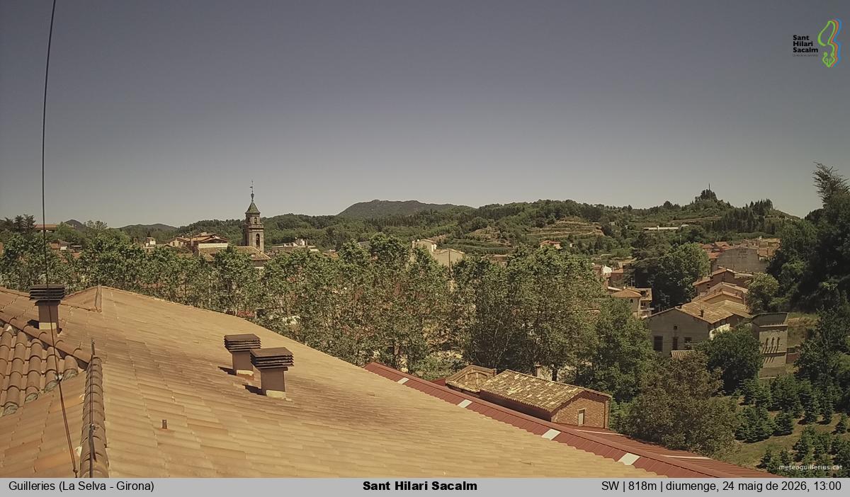 Sant Hilari Sacalm