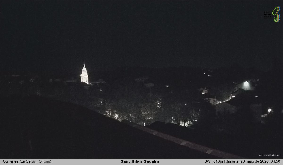 Sant Hilari Sacalm