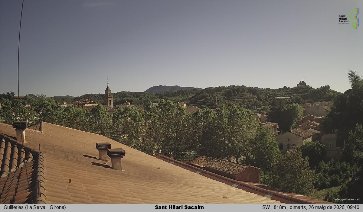 Sant Hilari Sacalm