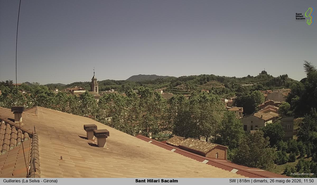 Sant Hilari Sacalm