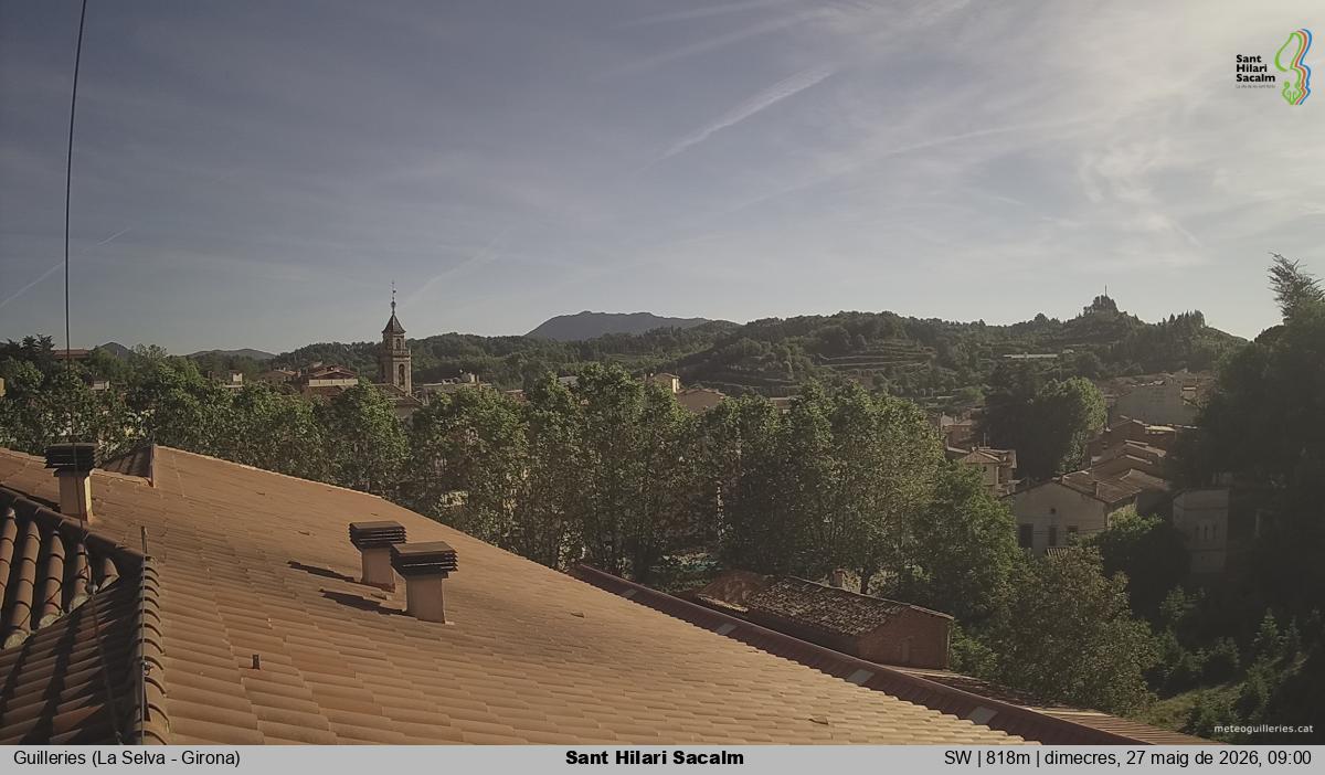 Sant Hilari Sacalm