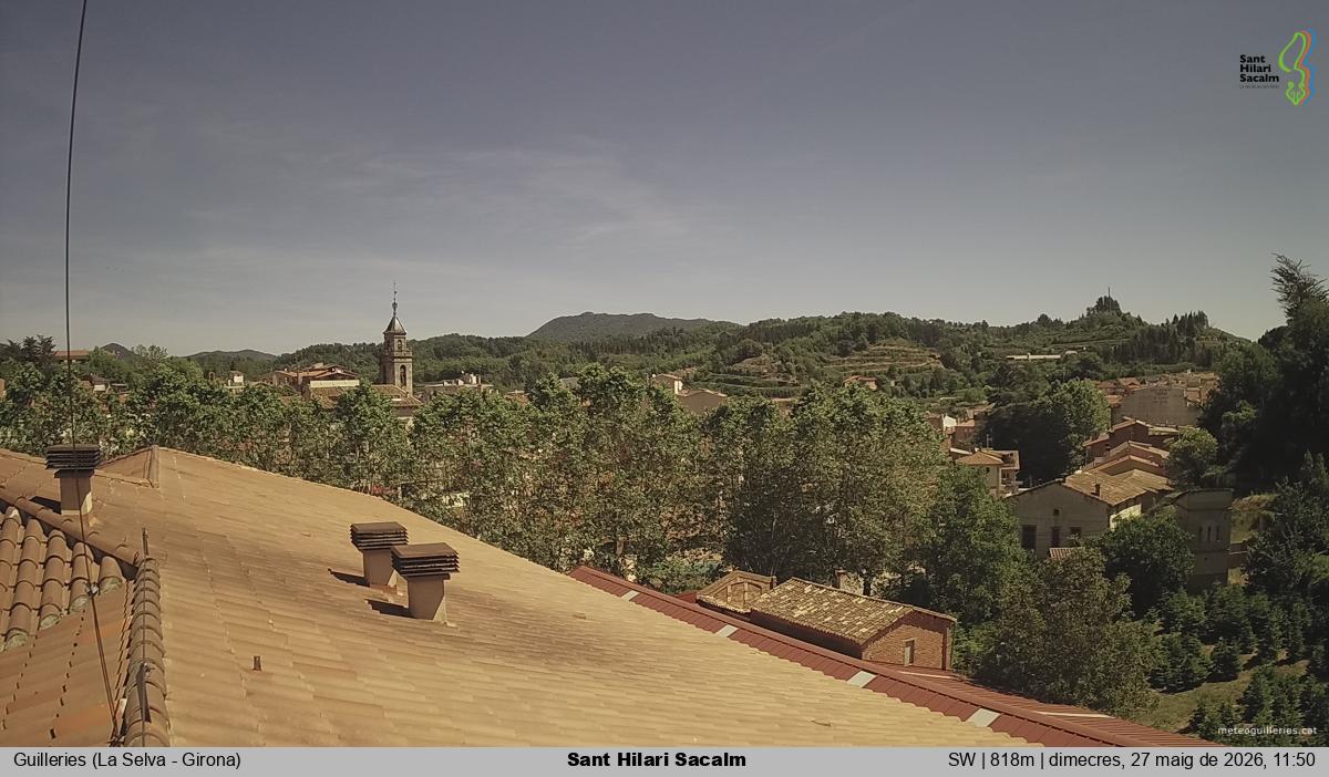 Sant Hilari Sacalm