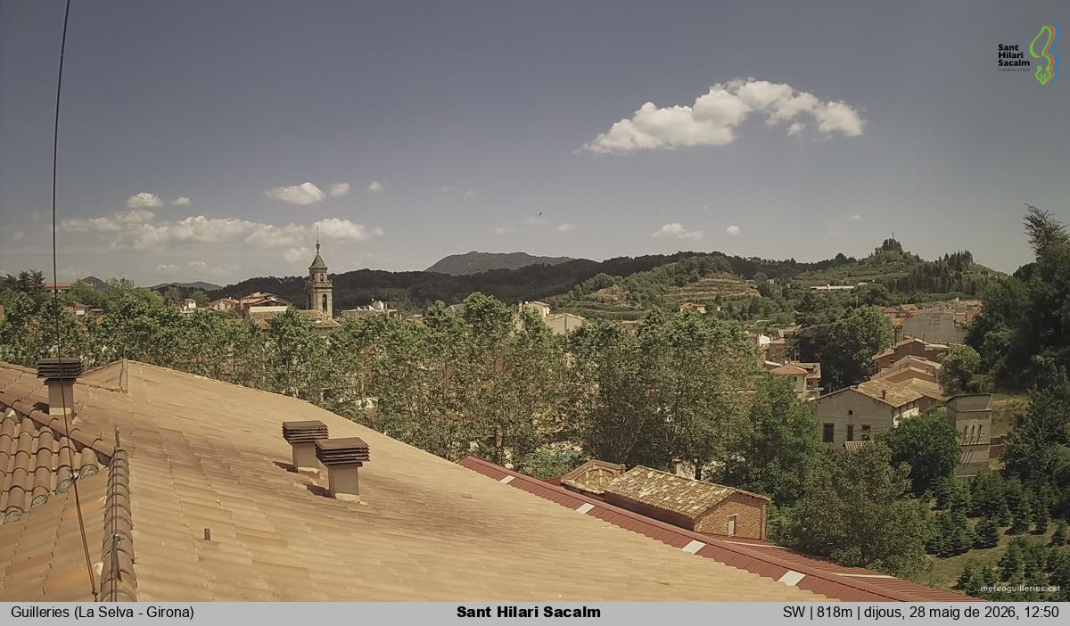 Sant Hilari Sacalm