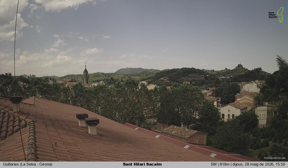 Sant Hilari Sacalm