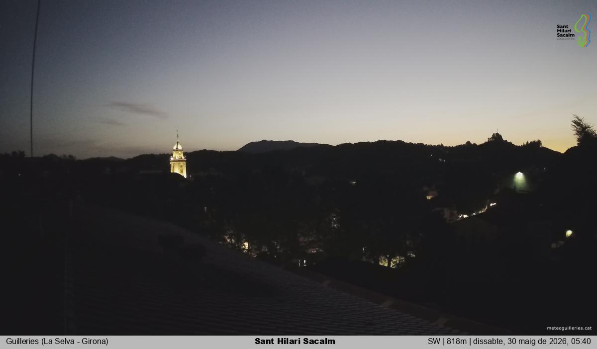 Sant Hilari Sacalm