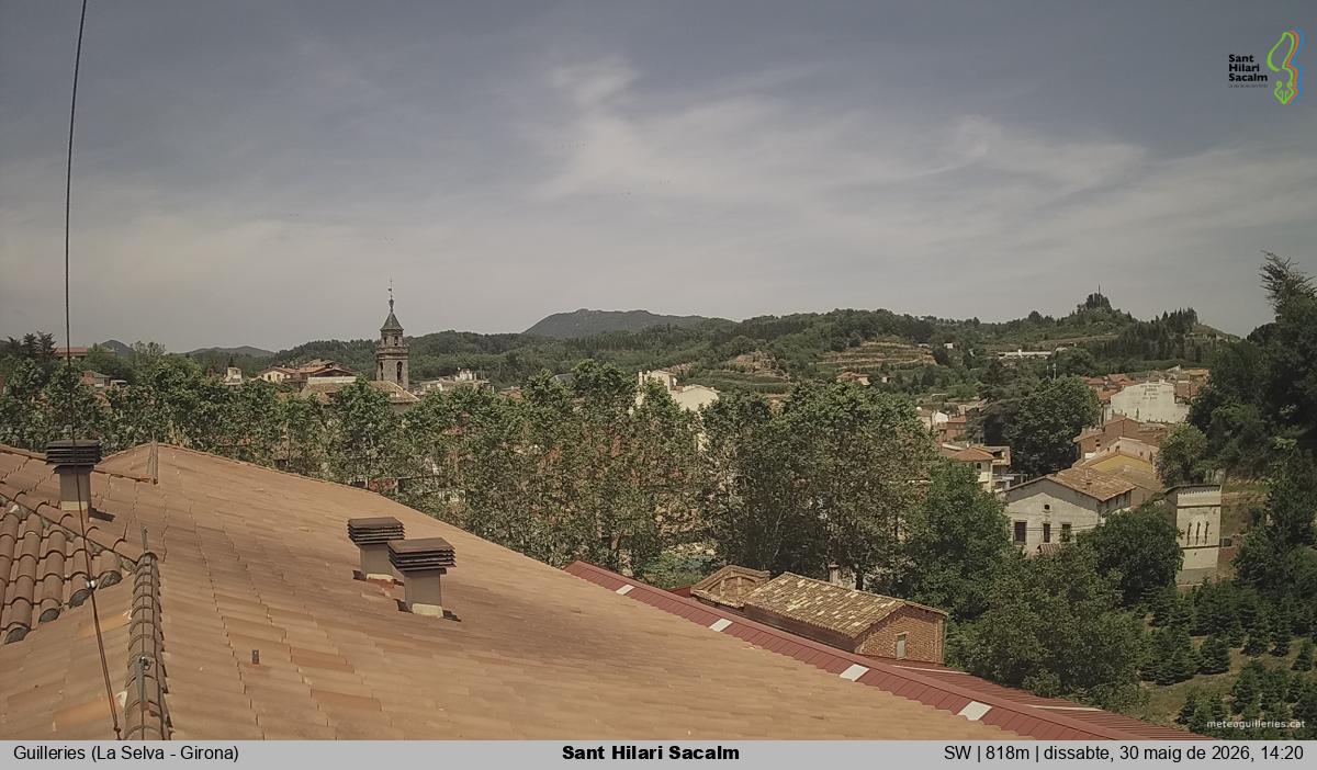 Sant Hilari Sacalm