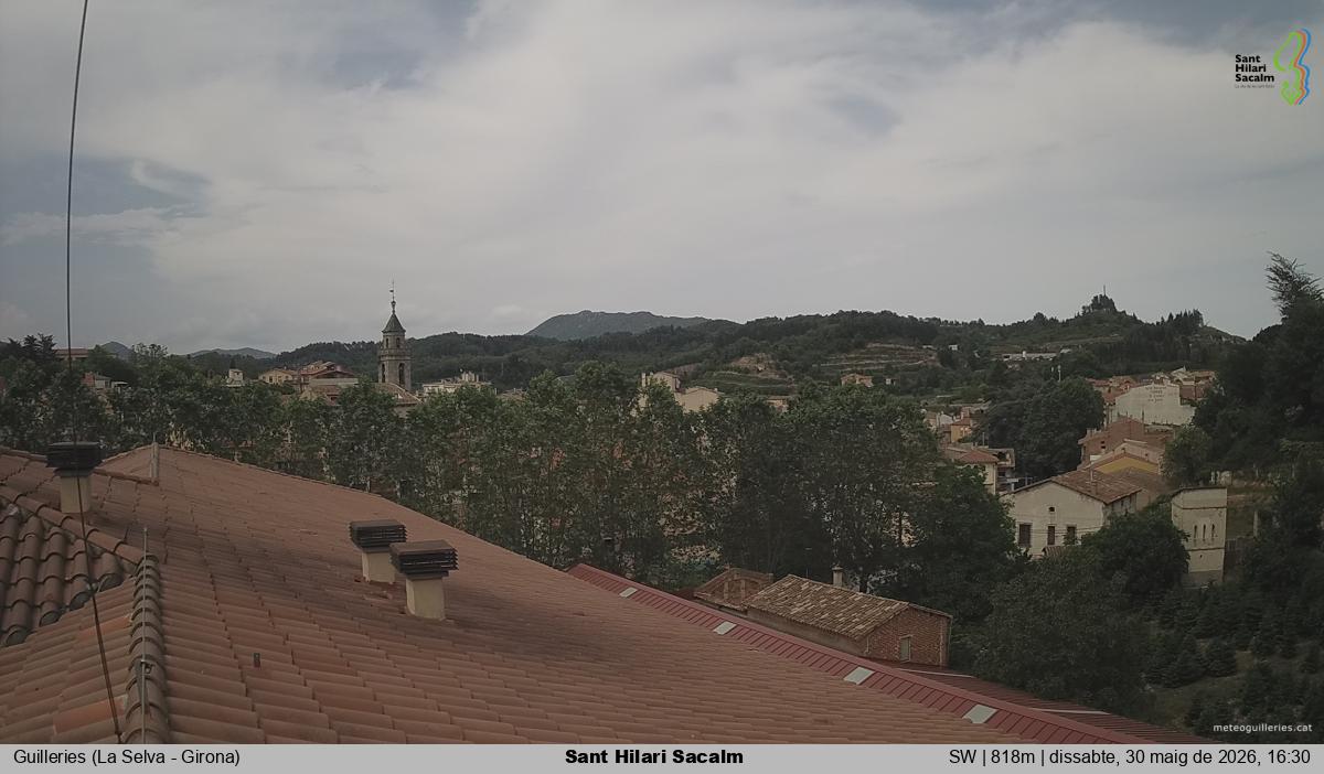 Sant Hilari Sacalm