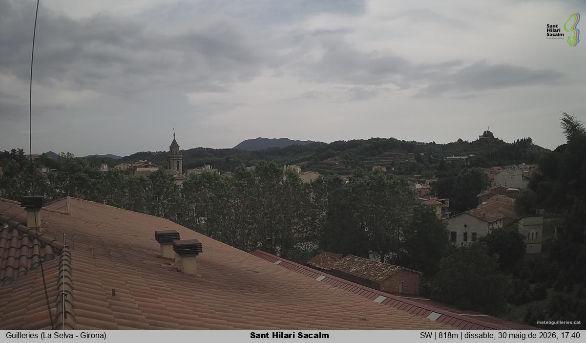 Sant Hilari Sacalm