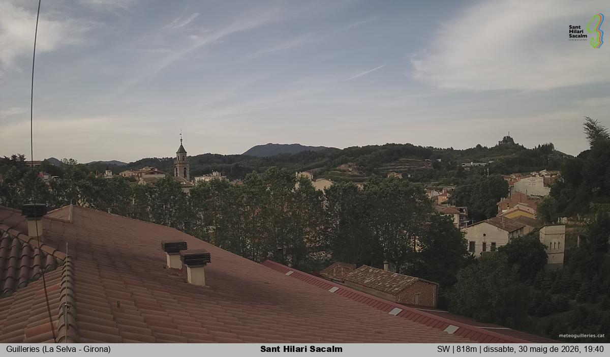 Sant Hilari Sacalm