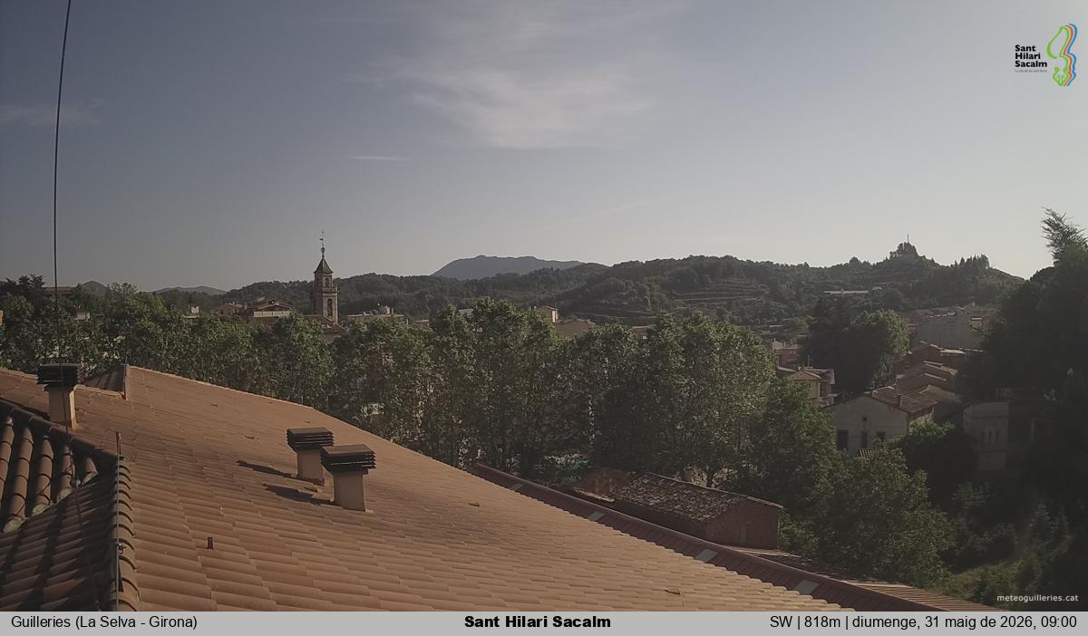 Sant Hilari Sacalm