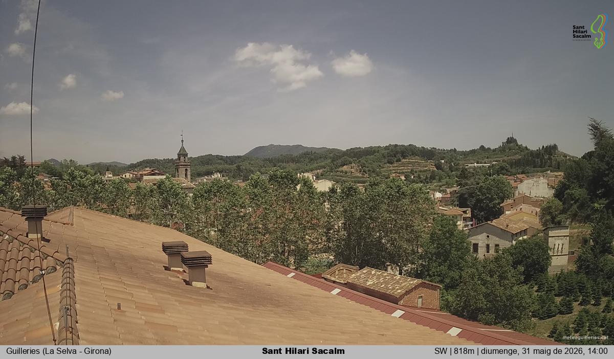 Sant Hilari Sacalm
