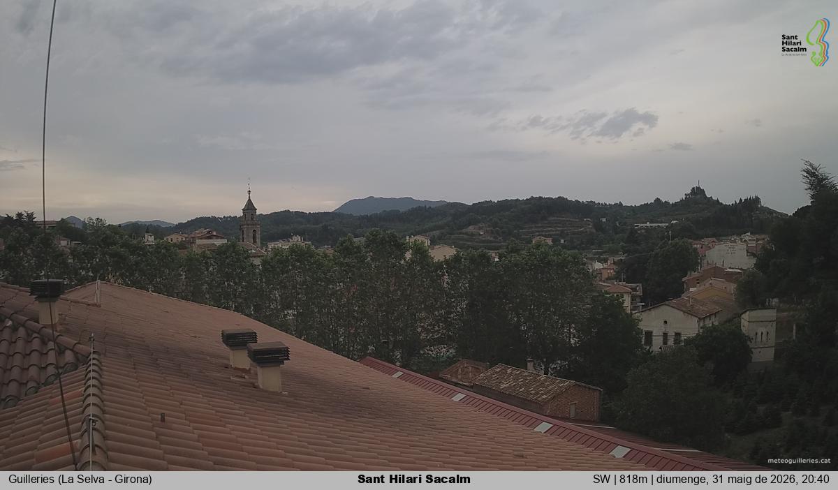 Sant Hilari Sacalm