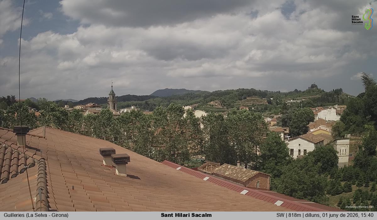 Sant Hilari Sacalm