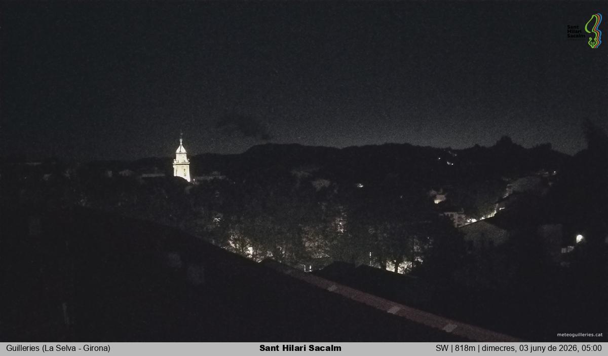 Sant Hilari Sacalm