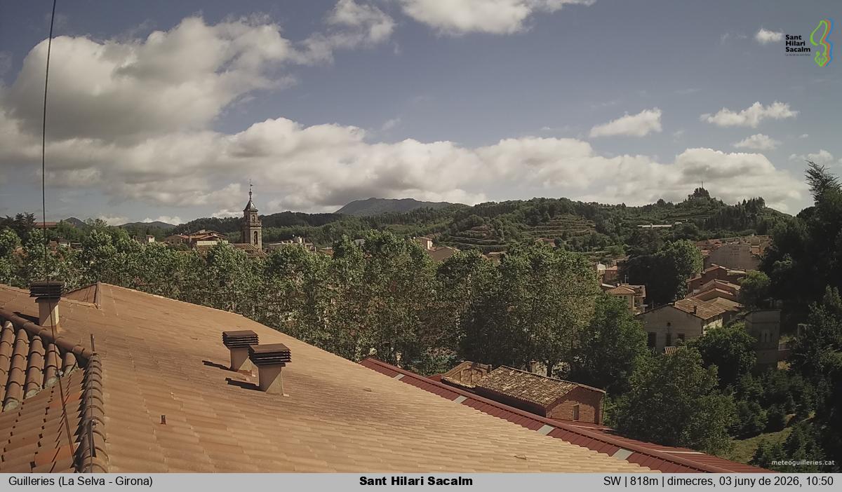 Sant Hilari Sacalm