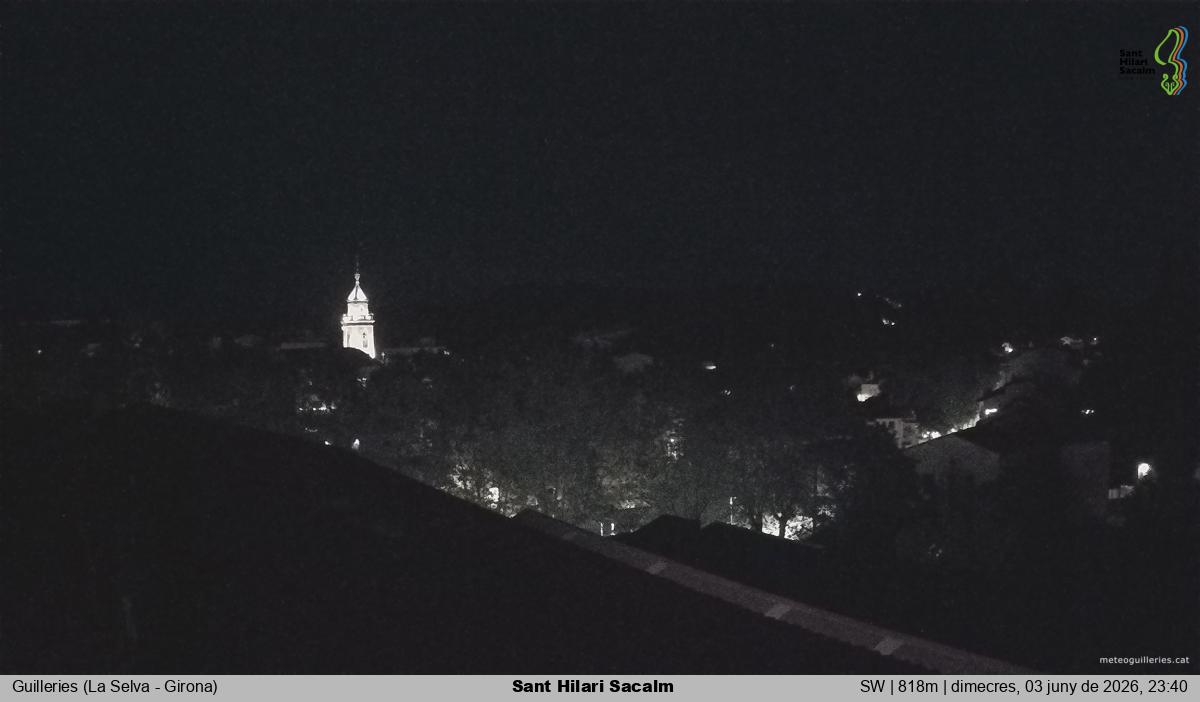 Sant Hilari Sacalm
